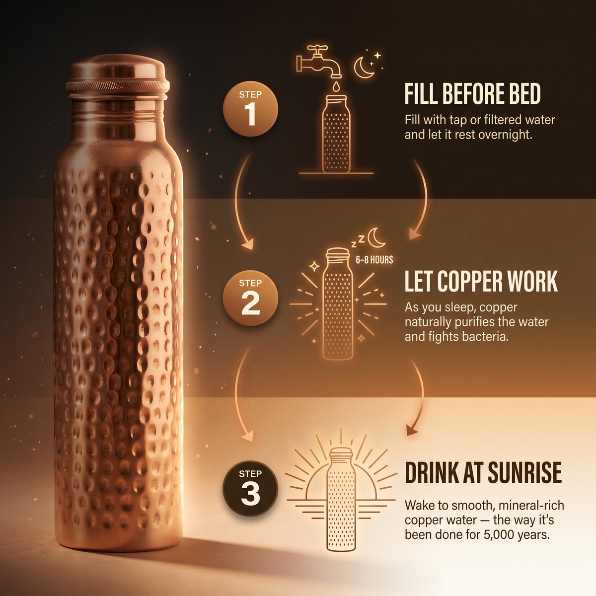 Olivia’s Hammered Copper Water Bottle