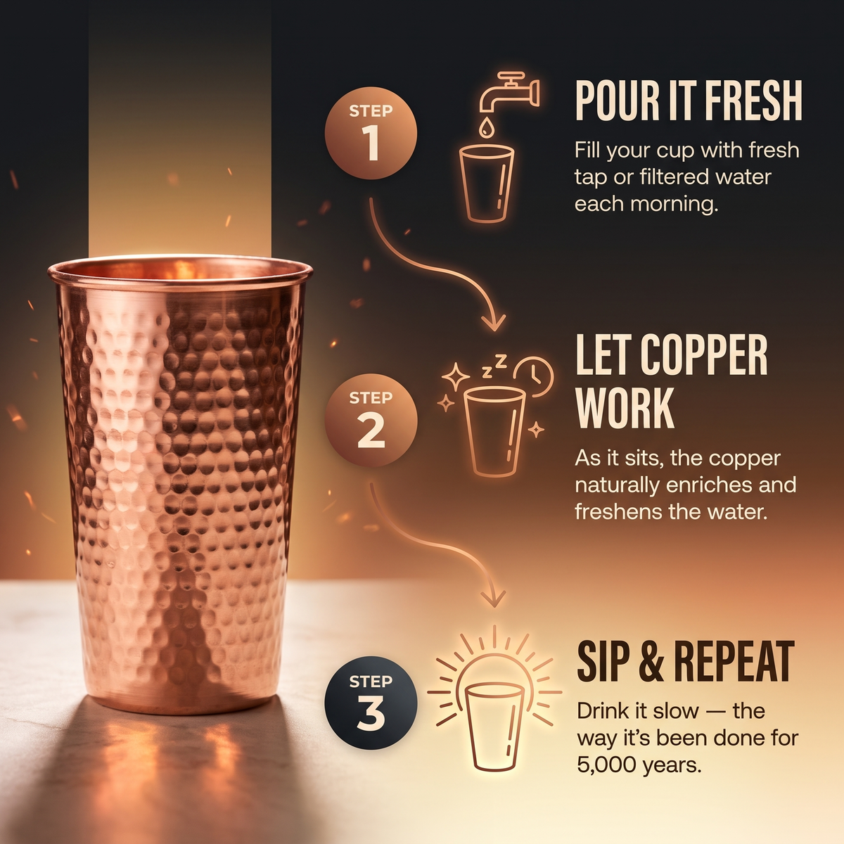 Olivia’s Hammered Copper Cup
